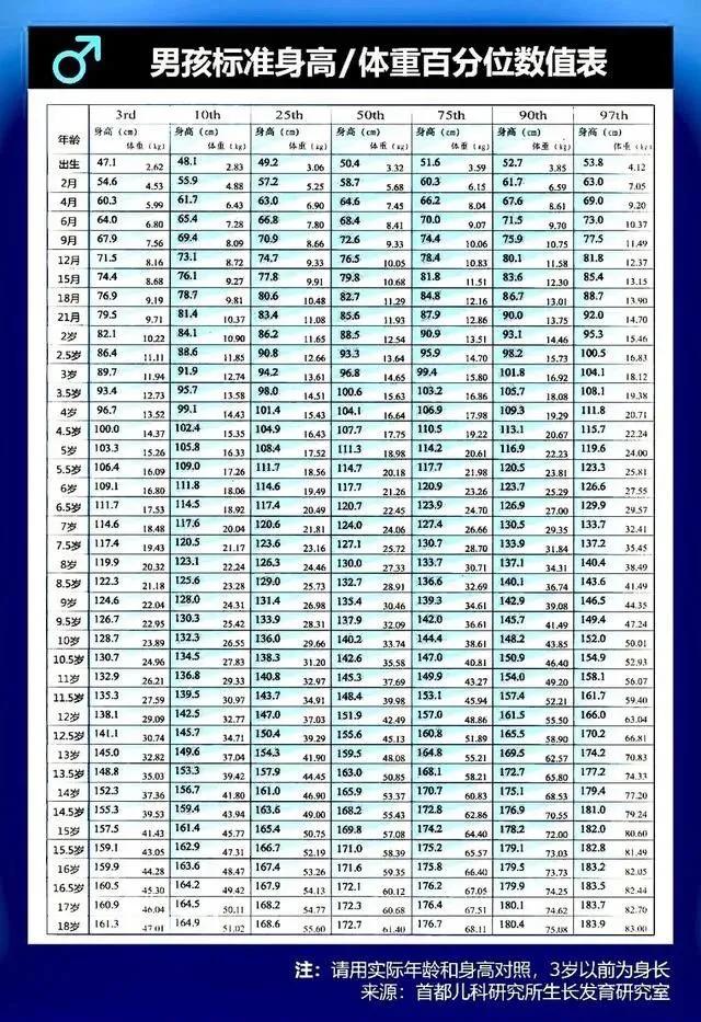 适合长高的运动游戏有哪些,春天的游戏有哪些