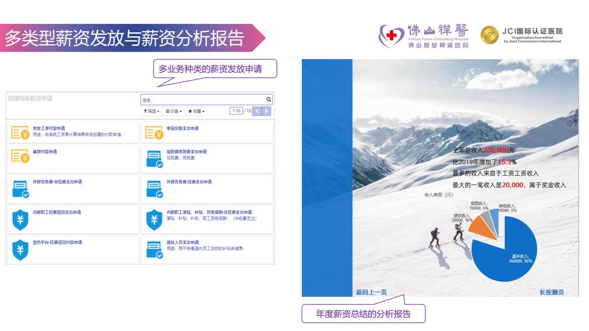 康博嘉融资,康博嘉hrp系统