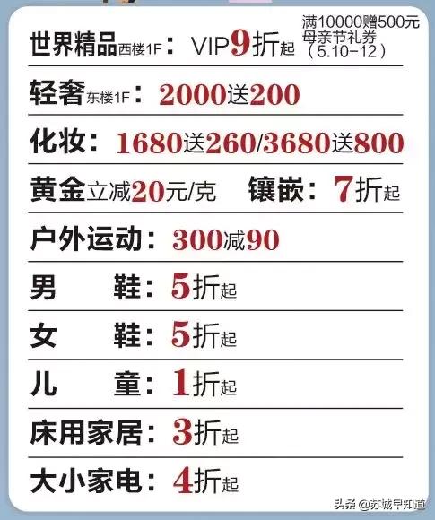 撩妈攻略：夏装上市，全场6折起？1000抵100再叠券券券！