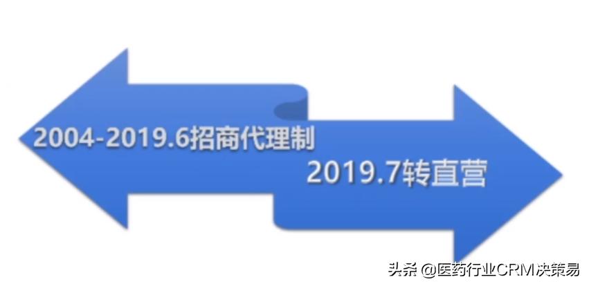 创业大咖分享营销新玩法,大咖支招企业发展