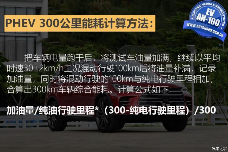 比亚迪最新车型油耗测试,比亚迪汽车油耗排行榜最新