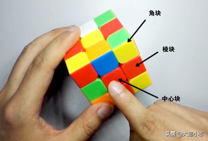 三阶魔方教程1-7步中文公式,cfop三阶魔方速拧公式视频教程