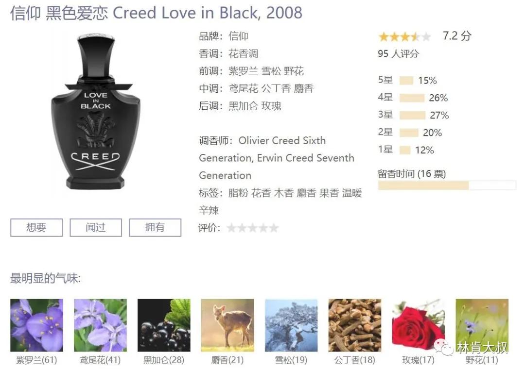 男士香水斩女香测评 (十大公认斩女香男士香水)