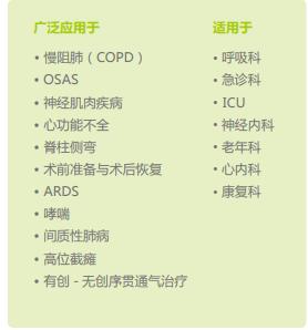 慢阻肺小型便携呼吸机,无创呼吸机万曼