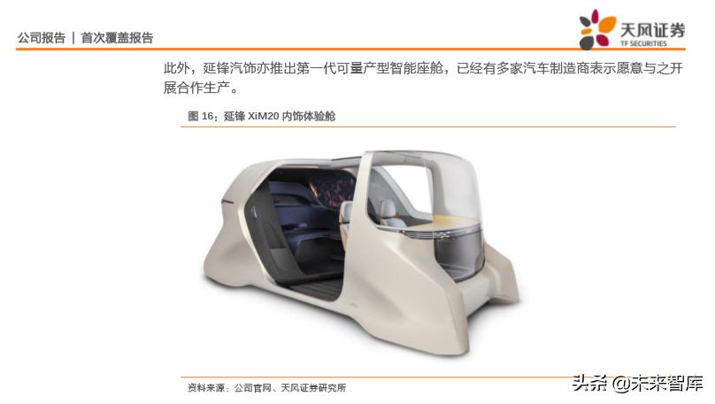 华域汽车零部件上海有限公司,华域汽车深度研究报告