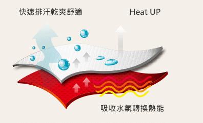 适合微胖穿的德绒背心,德绒保暖背心清仓