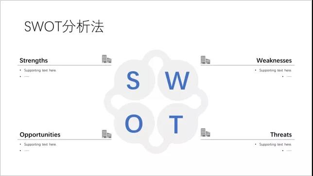 工作亮点展示ppt顶级模板,ppt岗位流程图怎么做
