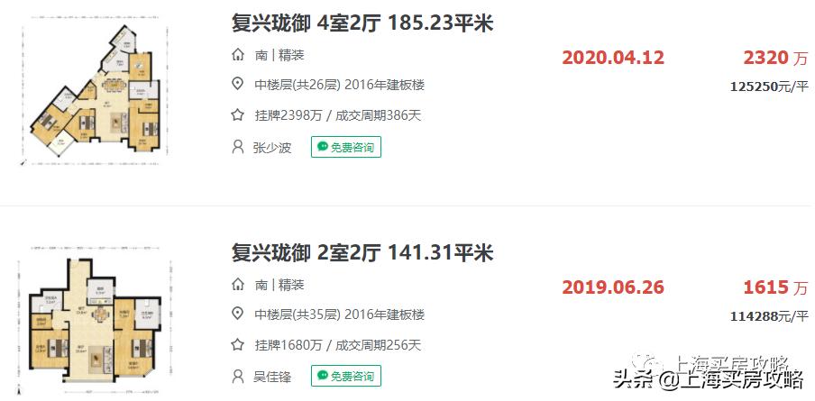 上海楼市的四大韧性,你不知道的上海楼市3大真相