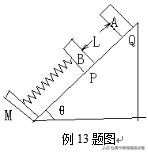 高中物理可视化模型,高中物理力学模型最全