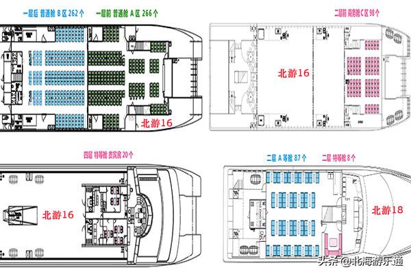 涠洲岛必须要买登岛费吗,涠洲岛价格高吗