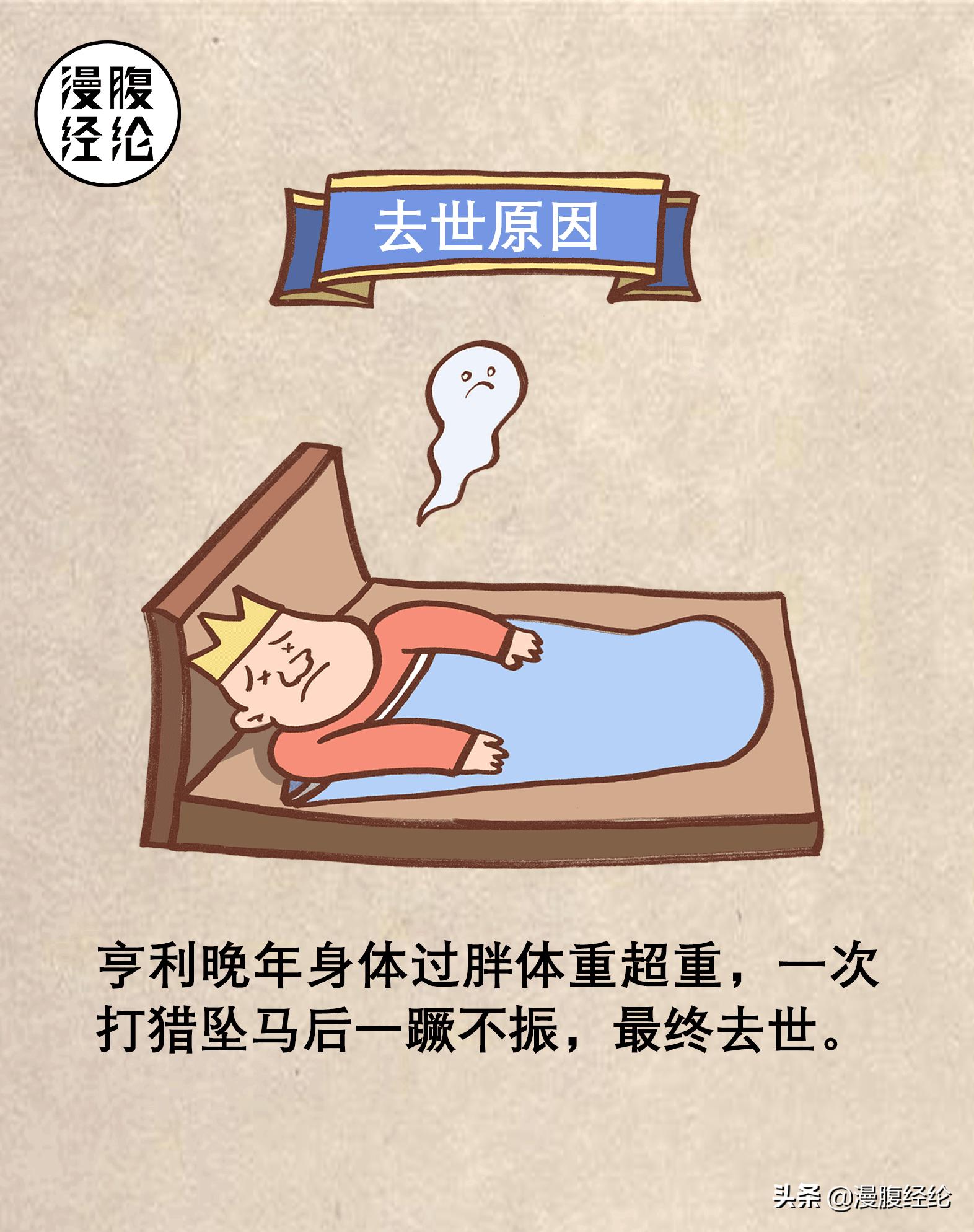 马刺之战英王亨利八世,三分钟看懂亨利八世