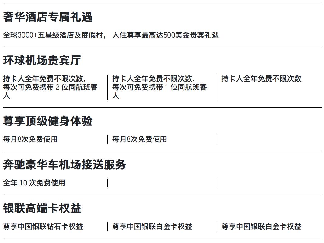 高端卡都有什么材质,什么是高端卡