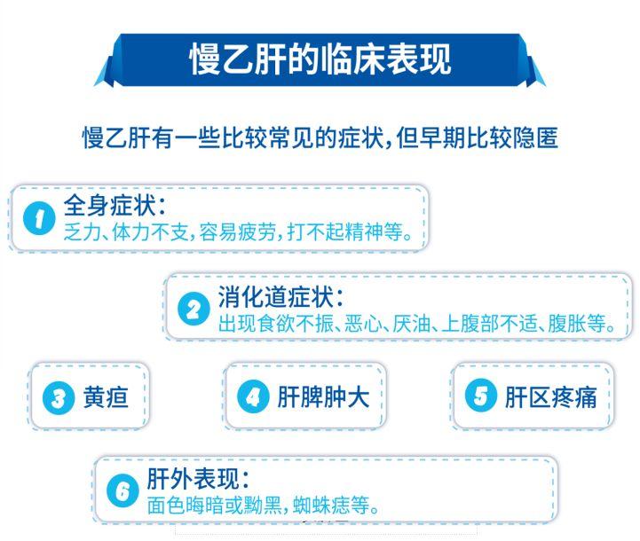 周莉医生怎么样,周莉医生广州