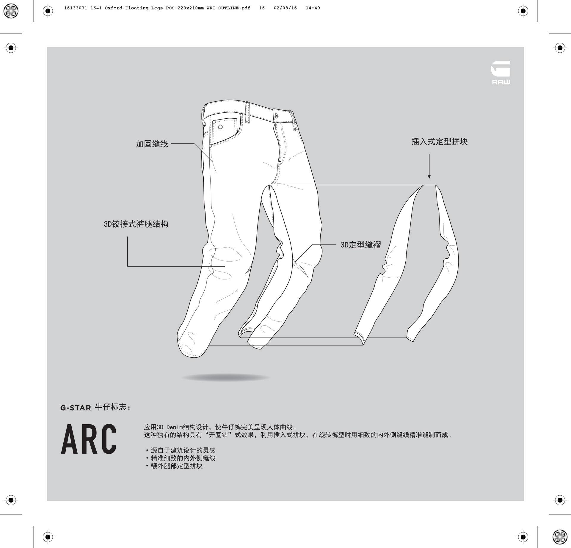 网友问牛仔裤什么牌子的,g-starraw牛仔裤怎么选
