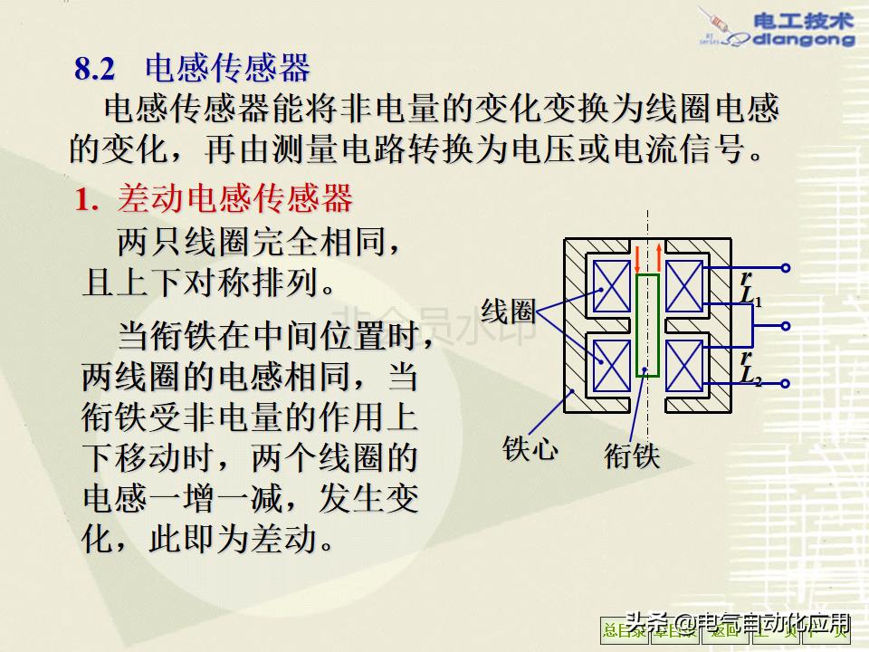 电气工程师要学习哪些东西,电气工程师必备10大知识