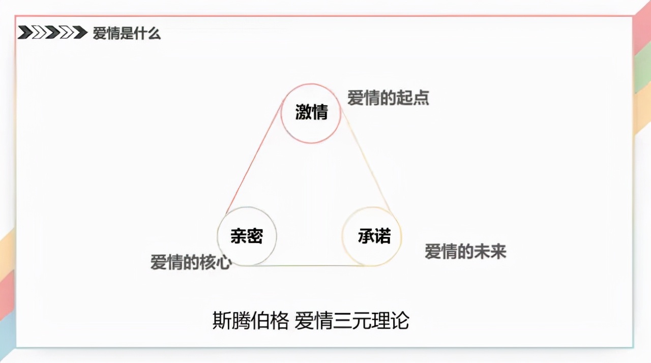 武大恋爱课央视点评,爱情课武大