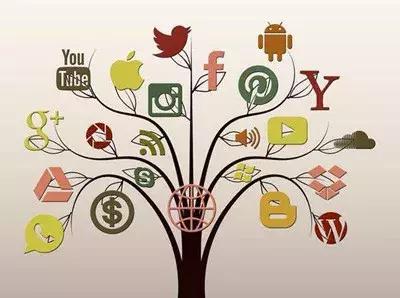 干货引流,干货引流线下