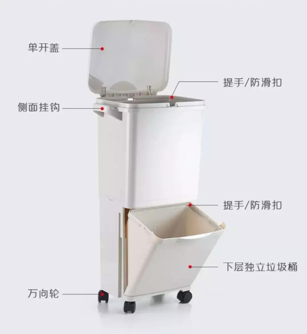 行业观察上海垃圾分类成功了么,垃圾分类文创