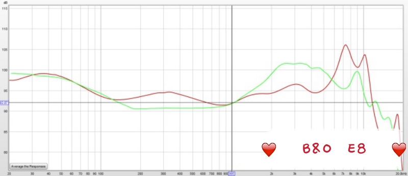 凡哥打分,凡哥开箱测评