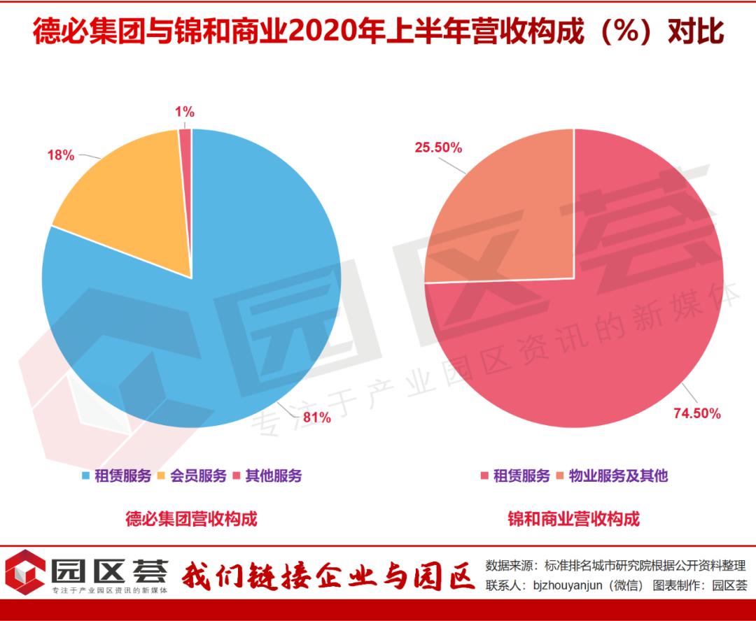 德必集团合作机构,德必集团是好公司吗