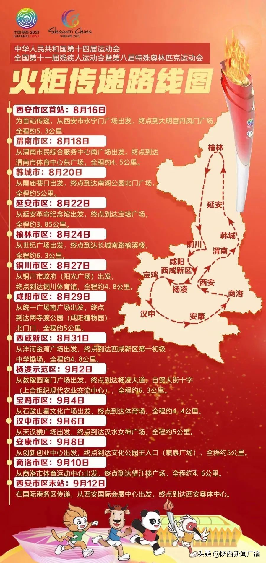 十四运会和残特奥会火炬传递开跑,十四运会残特奥会火炬铜川传递