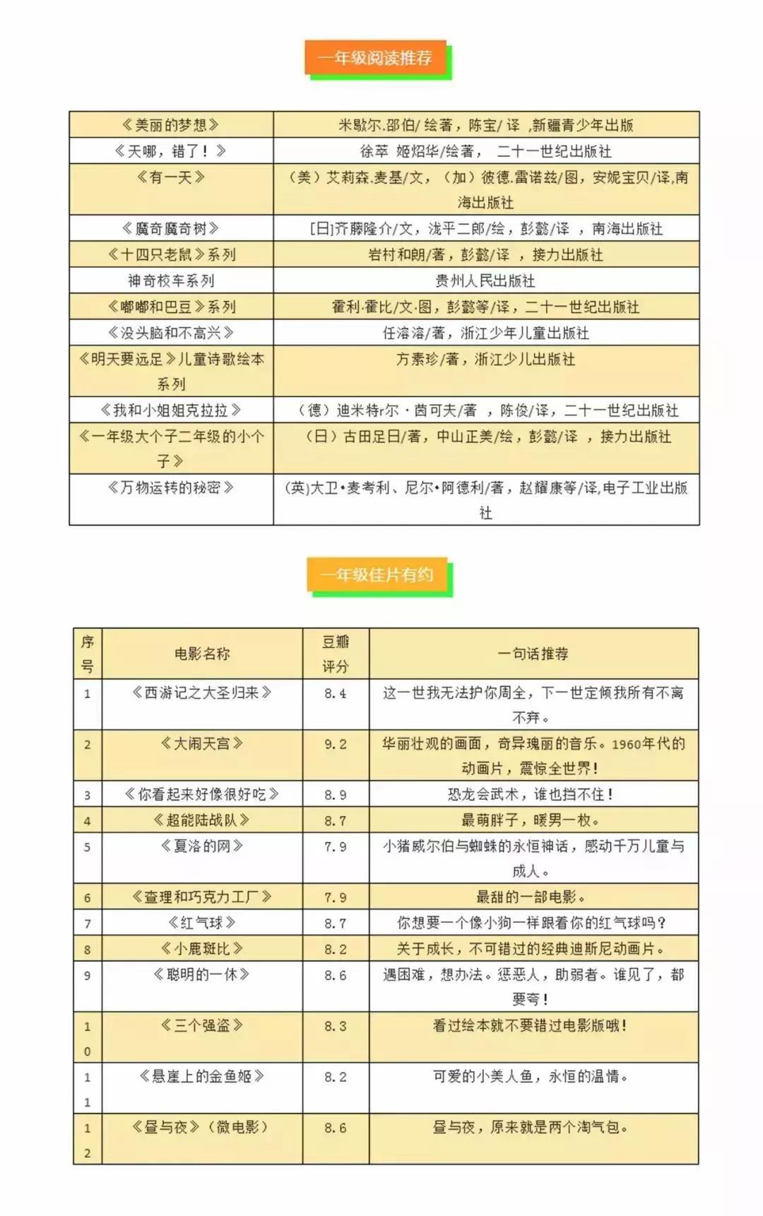 深圳学校寒假作业大曝光！您家孩子的寒假作业有趣吗？