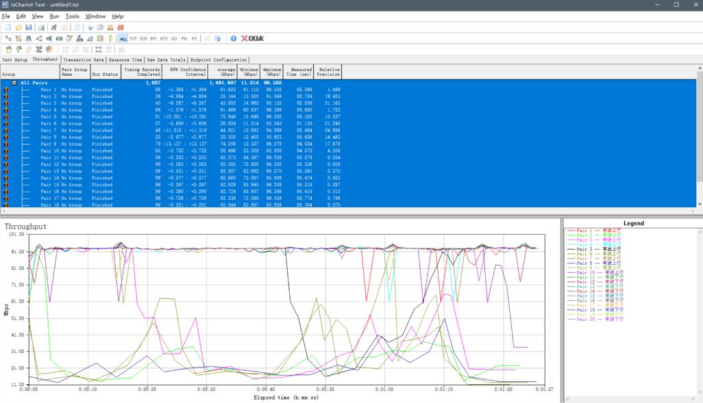 289买WiFi6+路由，华为AX3Pro评测，9大测试让这货无处遁形