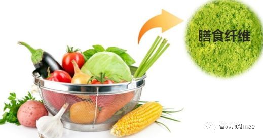 反复长痘是缺什么维生素,反复长痘身体里缺什么