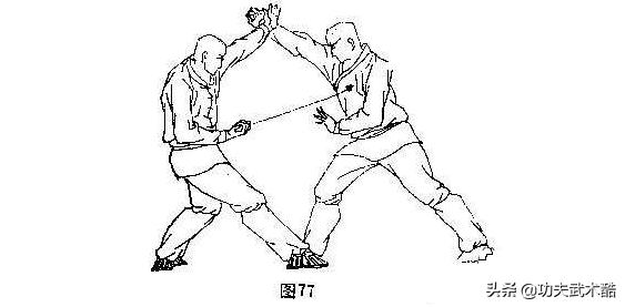 古法点穴治疗穴位配比,点穴一招制敌的穴位