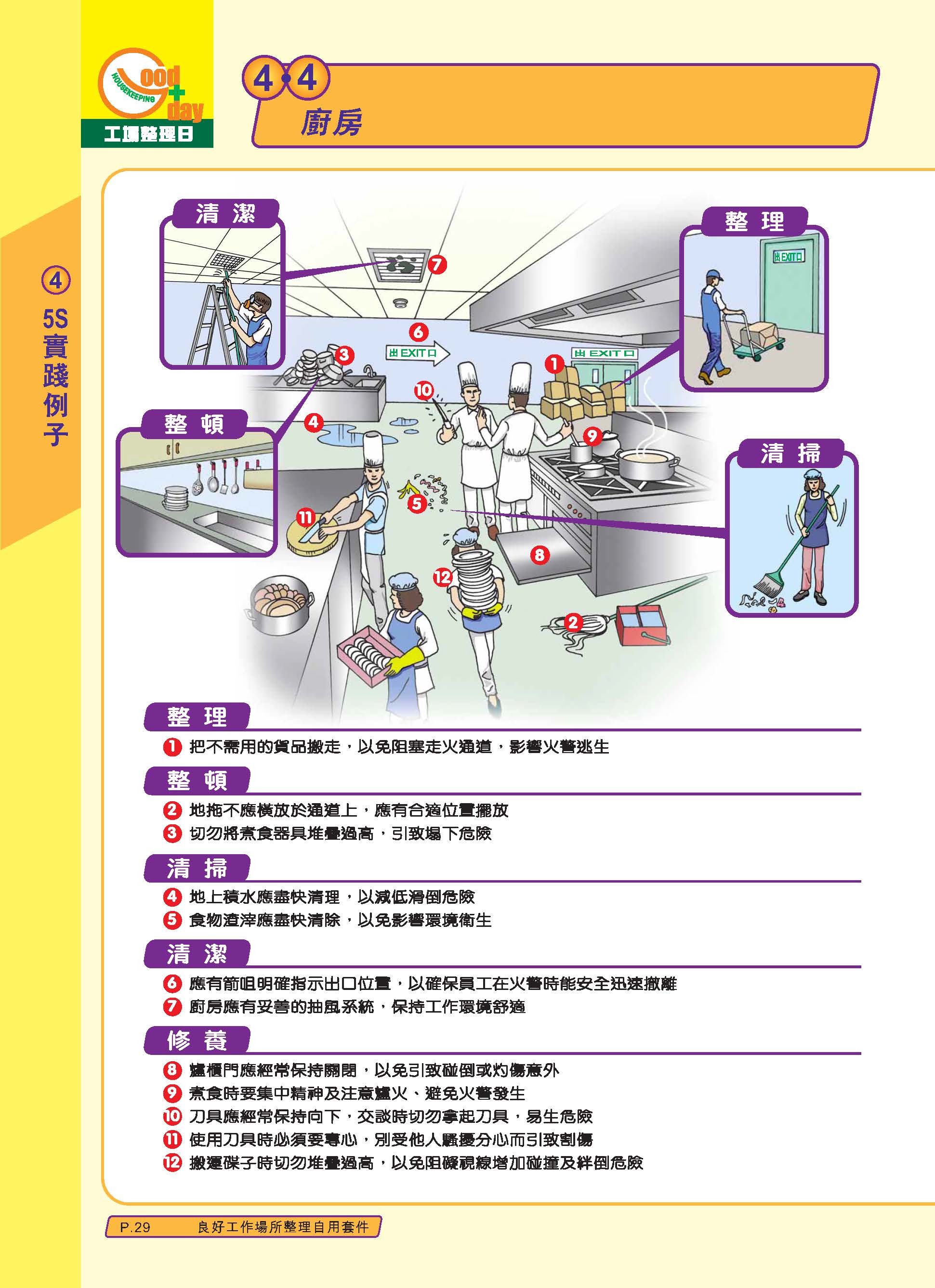 推行5s管理的标准,公司推行5s