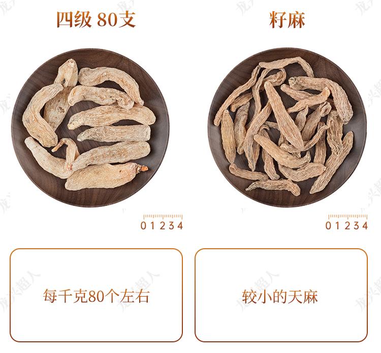 贵州道地药材天麻,道地药材天麻之乡