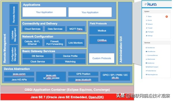 如何了解和学习边缘计算EdgeComputing？22个边缘计算软件介绍