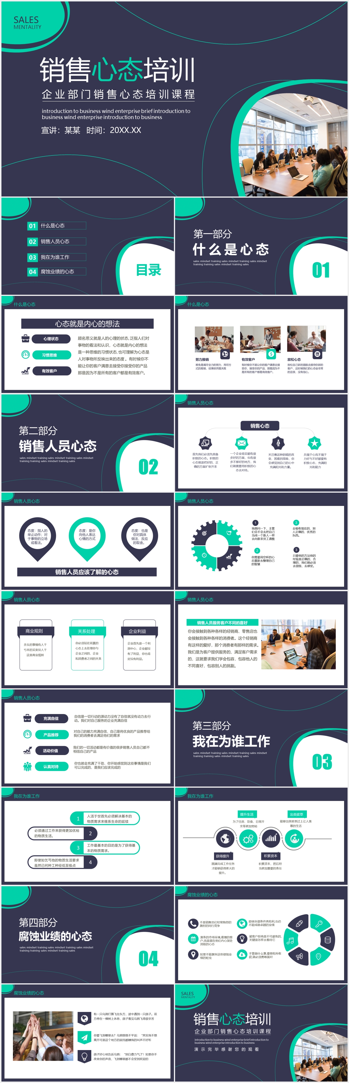 企业员工情绪管理培训课程ppt,员工情绪管理ppt模板