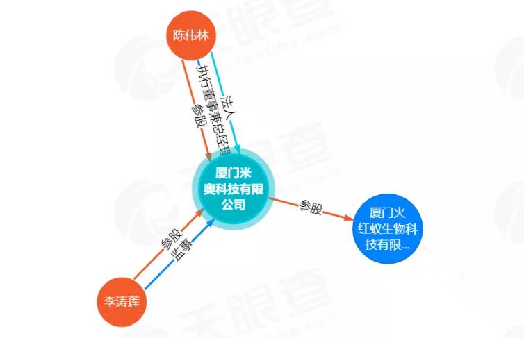 微商米奥“幂时代”遭投诉：模式涉嫌传销致代理商抖音悲愤维权