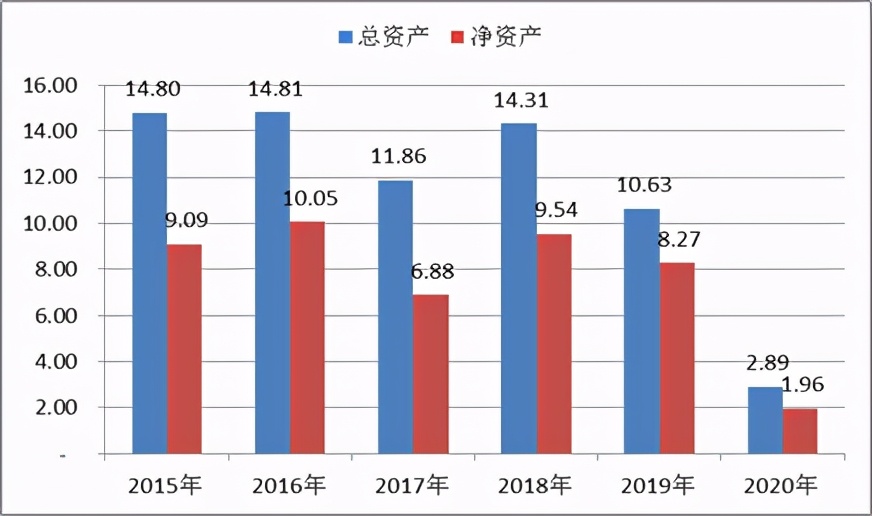 海澜之家赚的是什么钱,海澜之家的背后的逻辑