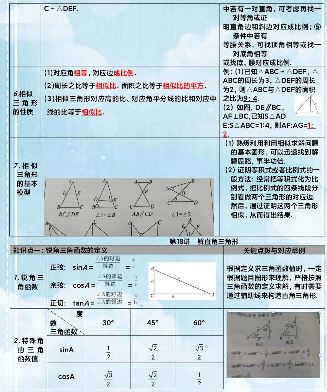 初中数学知识自学教材推荐,初中数学全册资料