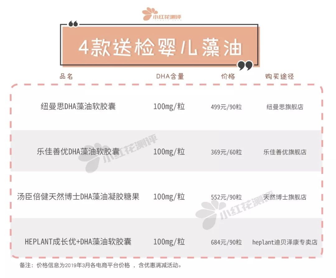 婴儿藻油哪个牌子好用,宝宝藻油排行榜前十名