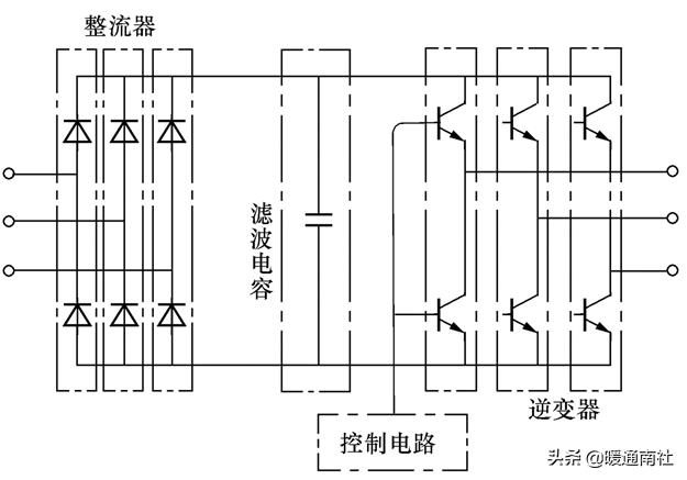 变频器e-10是什么故障,安川变频器故障代码对照表