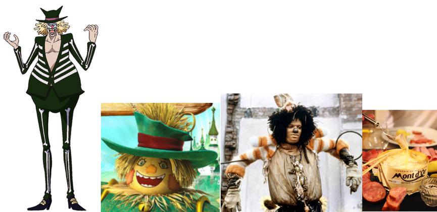 「超强整理」fandom词条边角料汇总—人物篇C（夏洛特特辑）