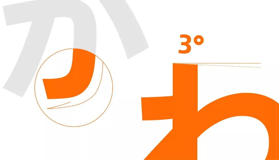 阿里巴巴免费商用字体,阿里巴巴字体免费版