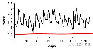 百因必有果如今怎么样呢,百因必有果为什么不能播