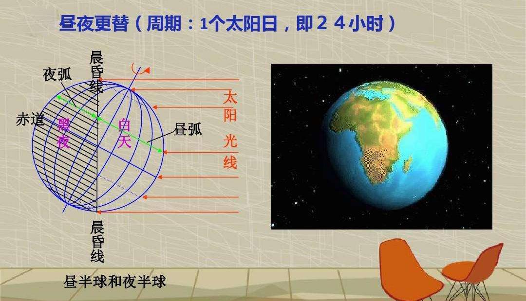科学家说时间是什么意思,科学家说时间是什么