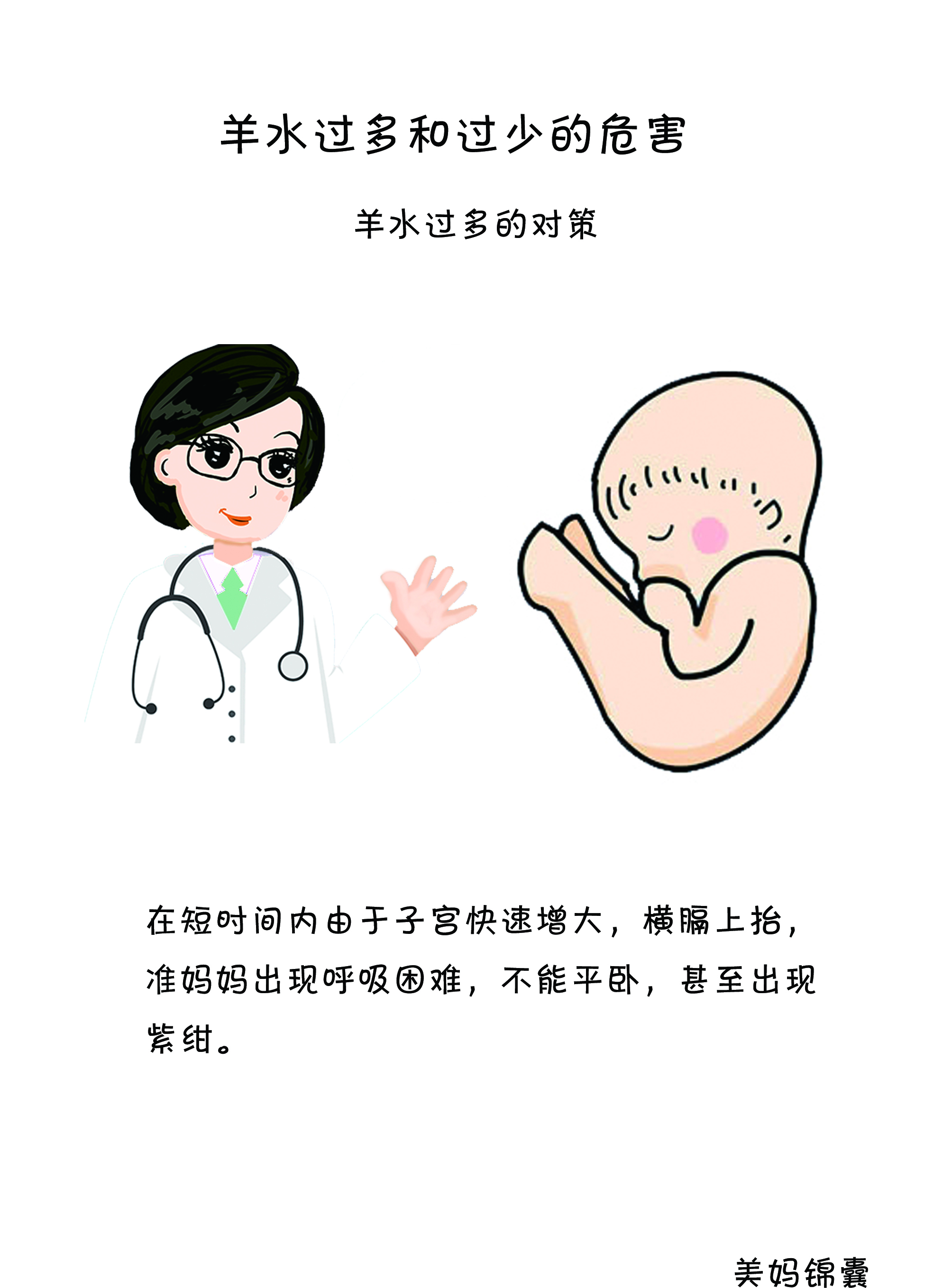 准妈妈孕期羊水异常的三种状况,准妈妈b超羊水数据标准参考