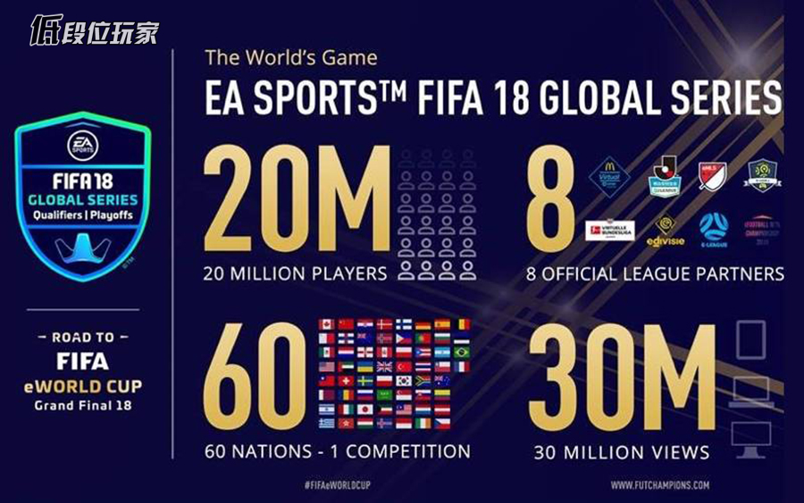实况足球和fifa的真实性,实况足球对比fifa