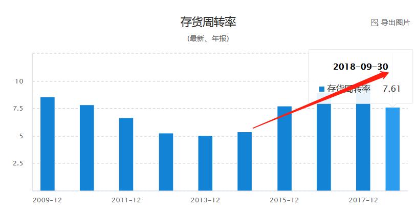 苏宁易购未来发展,苏宁易购实时情况