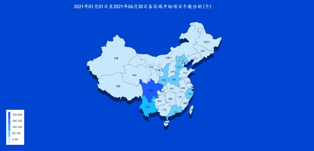 中国电建2024年一季度业绩,中国电建2023年上半年业绩报告
