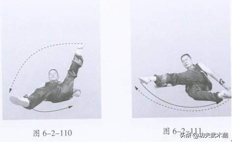 地术拳动作,地术拳实战技法