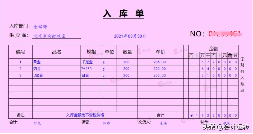 珠宝首饰零售行业的账务处理,珠宝首饰行业会计账务处理流程