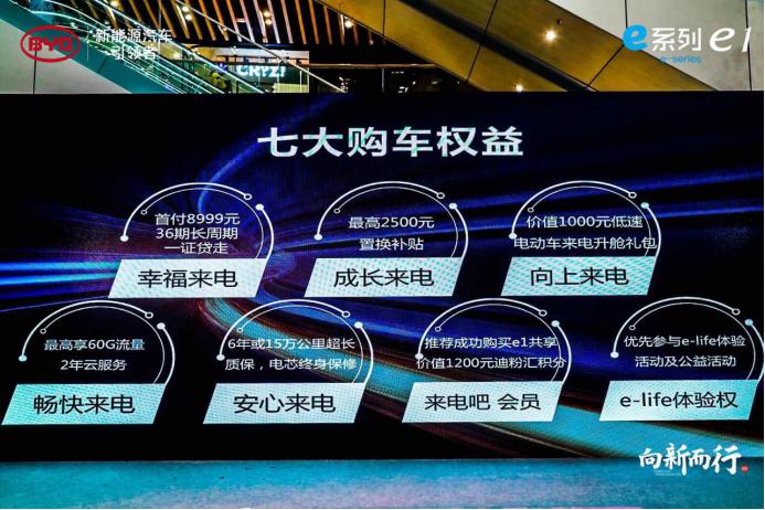 比亚迪最新纯电动车e1,比亚迪e1新款2023款报价