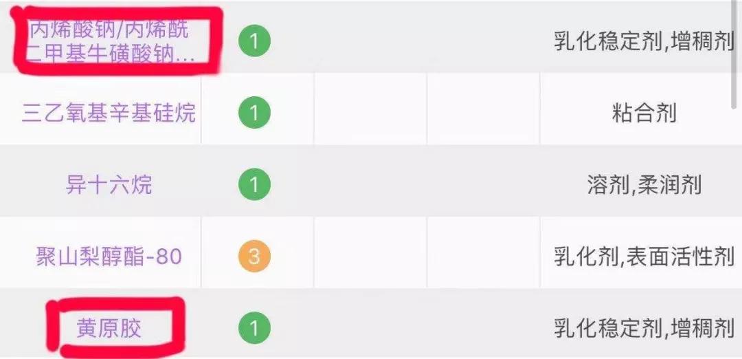 5种最尴尬的护肤品,护肤品这些坑不要踩